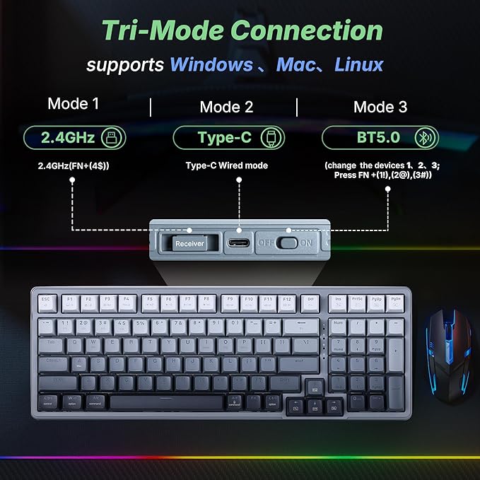 E-YOOSO Z-99 Gaming Keyboard Wireless with Triple Mode BT/2.4G/USB-C, 96% Keyboard, Linear Switches, Wireless Mechanical Keyboard with Number Pad for PC/Mac
