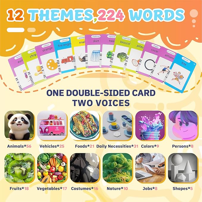 2 Pack Toddlers Talking Flash Cards with 224 Sight Words- Montessori Toys, Autism Sensory Toys,Speech Therapy,Learning Educational Toy Gifts for Ages 2 3 4 Boys and Girls, Blue+Pink