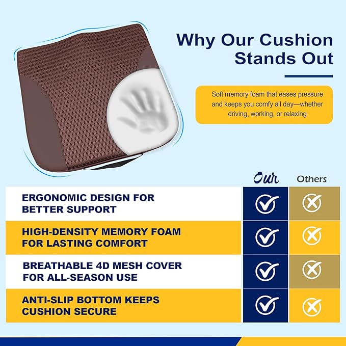 kingphenix Car Seat Cushion – Memory Foam Pad for Driving Comfort – Boosts Height and Relieves Coccyx & Lower Back Pain – Car, Truck, Office Chair (Leather & 4D Mesh Brown)