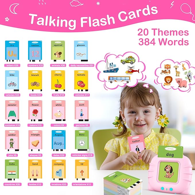 Sensory Toys Montessori Toys for 2 3 4 5 6 Year Old Speech Therapy Materials Autism Toys 192 Cards 384 Sides ABC 123 Sight Words Toddler Toys Educational Learning Toys Talking Flash Cards Girls Gift