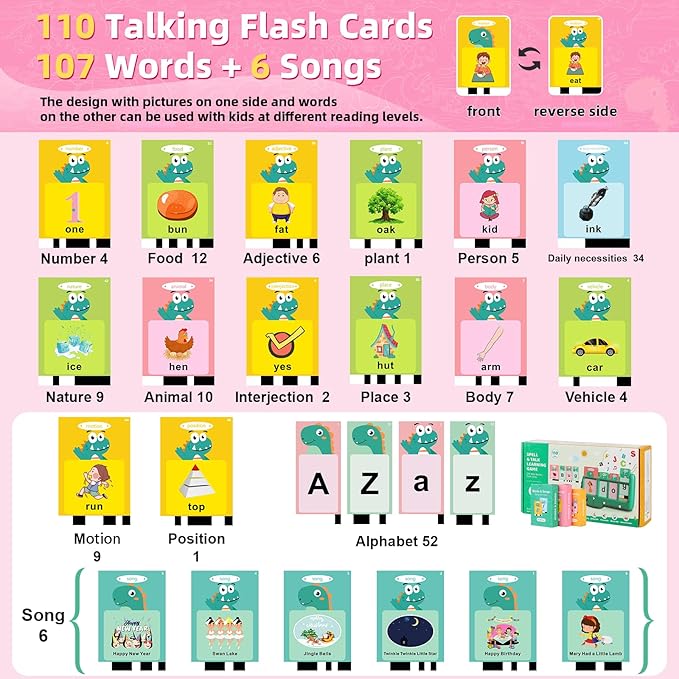 Talking Flash Cards for Toddlers Learning: Alphabet Learning Toys - Matching Spelling Games with 224 Sight Words - Montessori Toys for 3 4 5 6 Years Old Kids
