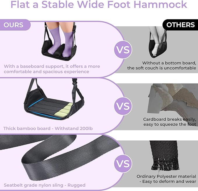 Babenest Airplane Foot Hammock, Foldable Leg Rest Support with Adjustable Strap and Thicken Bottom, Portable Under Desk Flight Footrest Holder for Air Travel, Office & Car