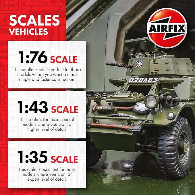 Airfix Vintage Classics Set - A02315V Pak 40 Gun & Track - Plastic Model Motor Vehicle Kits for Adults & Children 14+, Set Includes 65 Pieces, Sprues & Decals - 1:76 Scale Model Vehicle Set