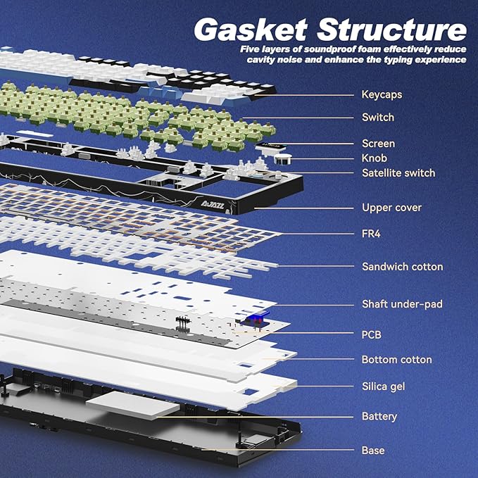 NACODEX AK35I V4 Customizable Wireless Gaming Mechanical Keyboard, Wired/Wireless 2.4G/BT, Gasket Structure, 10000mAh Battery, Full-Color RGB, 1.14-inch Color Screen, Knob, Multi-Function Keys.