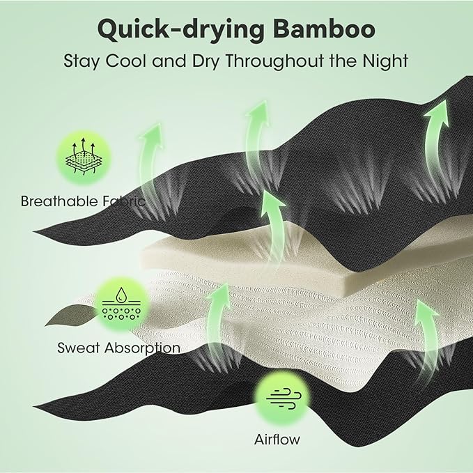 BeMyLady 3D Bamboo Cotton Sleep Mask with Bluetooth 5.4 Headphone, Music Wireless Bluetooth Blackout Eye Mask for Side Sleepers, Earphones HD Speaker Microphone for Travel, Gifts for Women Men, Black