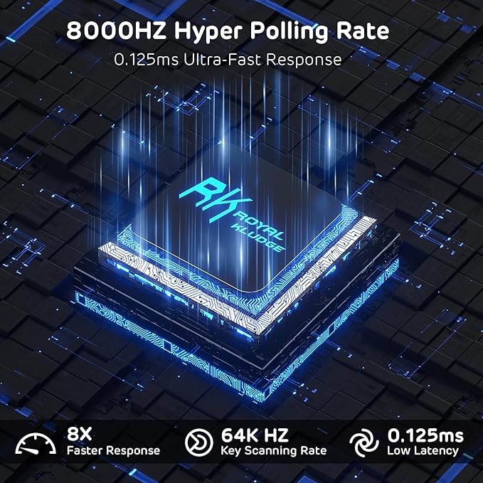 RK ROYAL KLUDGE C98 HE Mechanical Gaming Keyboard, Hall Effect Magnetic Switch, Hot Swappable 95% Wired RGB Keyboard, Rapid Trigger Adjustable Actuation, 8K Polling Rate, Pro Web Driver for Mac &Win