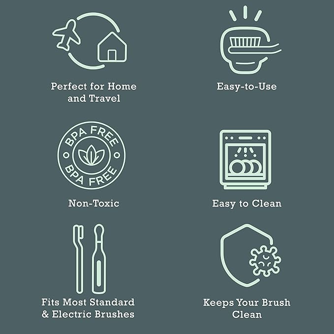 Haven Toothbrush Cover - Fits Electronic and Manual Toothbrushes - Toothbrush Case Holder for Travel - Set of 4 Tooth Brush Protectors (White, Coral, Teal, Charcoal Gray)