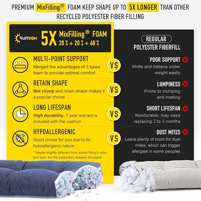 SUNROX LokGrip Non Slip Tufted Memory Foam Bench Cushion, FadeShield Water Resistant Durable Thicken Outdoor/Indoor Bench Seat Pads 48x16x4 inch, Heather Indigo