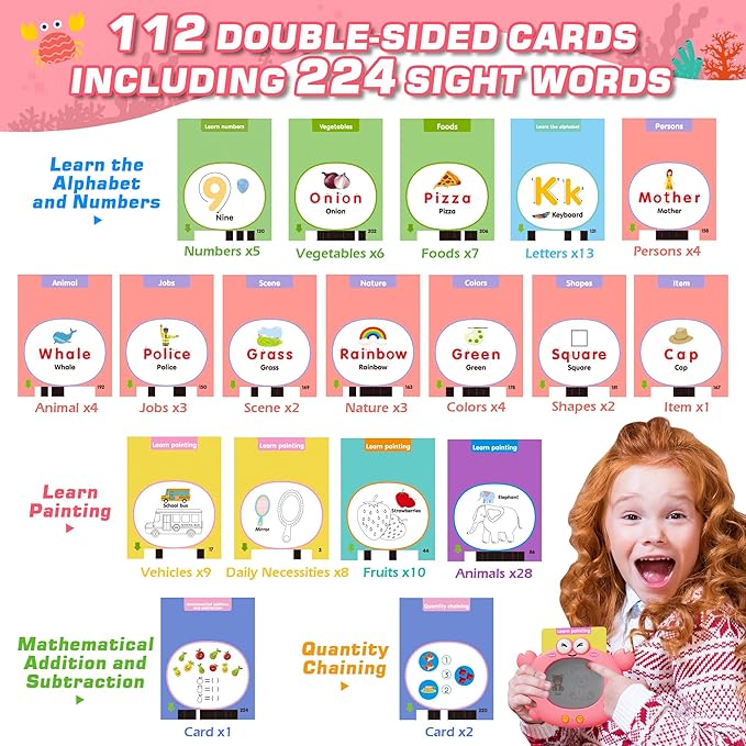 Talking Flash Cards,Kids Toddler Flash Cards with 224 Pages,Writing, Drawing,and Math,Autism Sensory Toys,Speech Therapy Toys,Learning Educational Toys Gifts for Age 2 3 4 5 Years Old Boys and Girls