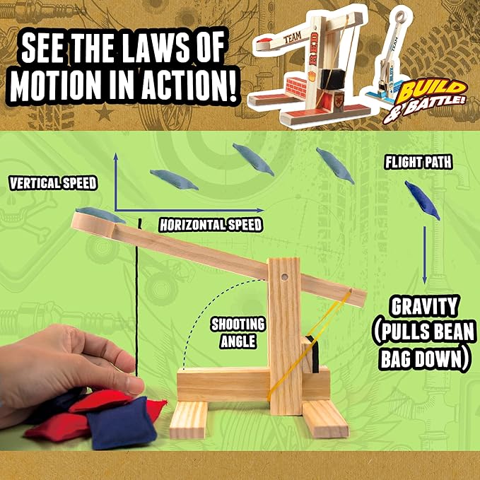 Catapult Wars by Horizon Group USA