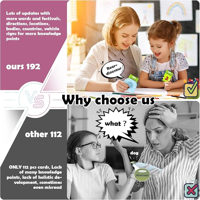 ABC Learning Toys for Toddlers 1-6, Pocket Speech Therapy Toys for Autistic Children, Talking Flash Cards 384 Sight Words, Montessori Sensory Educational Gifts for Boys Girls(Blue)