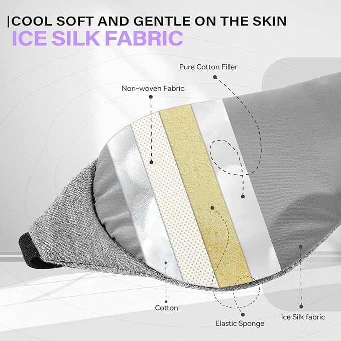 ZLZQER Cooling Cotton Eye Sleep Mask for Men & Women, Soft & Breathable, Pressure-Free Design for Side Sleepers, Adjustable Light Blocking Mask for Sleeping, Travel & Naps (Gray)