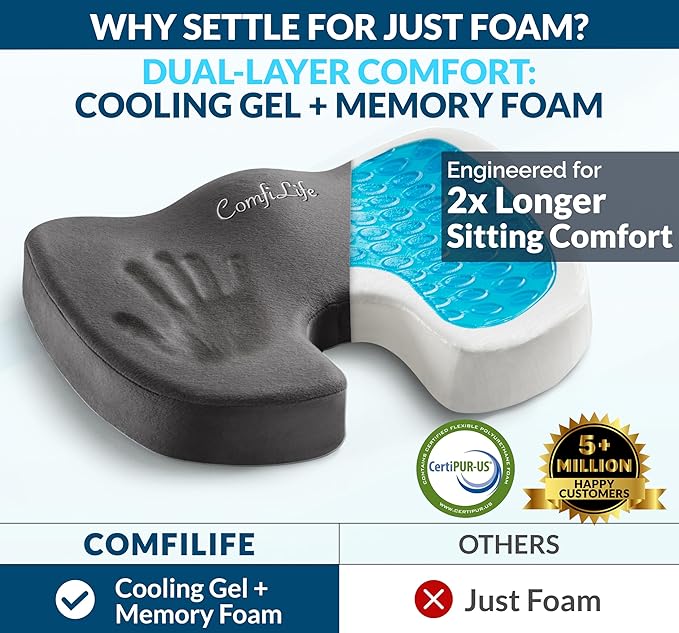 ComfiLife Premium Gel & Memory Foam Seat Cushion – Doctor Recommended Office Chair Cushion, Car Seat Cushion – Chair Cushions for Back & Sciatica Pain Relief – Seat Cushions for Office Desk (Charcoal)