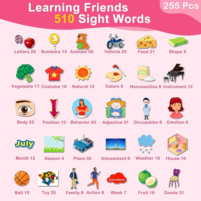 Pocket Speech for Toddlers, Talking Flash Cards for Toddlers with 510 Words, Educational Toys for 2 3 4 5 Year Old, Autism Sensory Toys, Educational Montessori Toys for Kids, Birthday Gifts for Girl