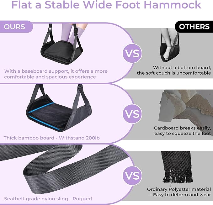 Babenest Airplane Foot Hammock, Foldable Leg Rest Support with Adjustable Strap & Privacy Cover, Thickened Bottom for Feet Warmth, Portable Flight Footrest Holder for Air Travel, Office & Car (Cover)