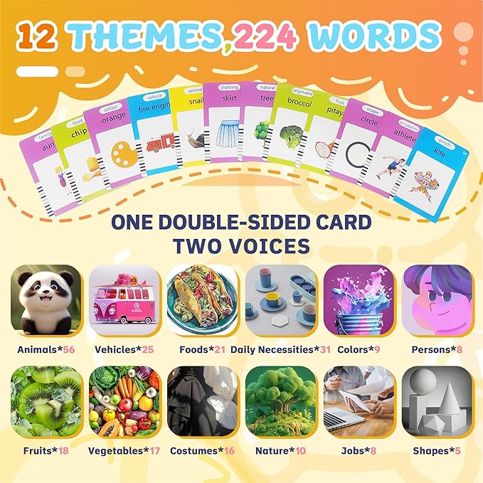 Toddlers Talking Flash Cards, Baby Learning Cards with 224 Sight Words, Educational Toy Gifts for Toddler 3-12 Year Old Boys and Girls, Montessori Toys, Speech Therapy, Autism Sensory Toys, Pink