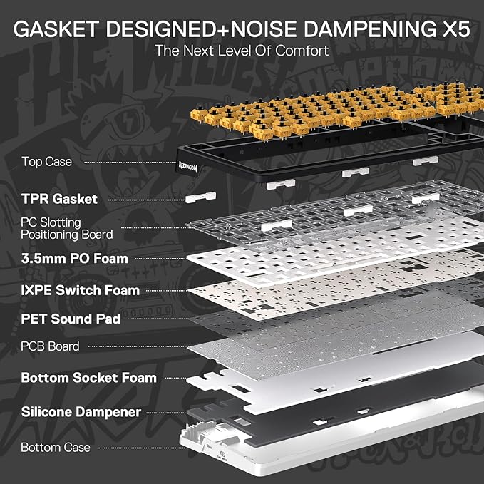 Redragon K719 PRO Wireless Gasket Gaming Keyboard w/Hype Screen & Knob, 95 Keys Mechanical Keyboard, Easy-Control 1.14’’ TFT Info Display, 5-Layer Noise Dampening, Street Graffiti Dye-Sub PBT Keycaps