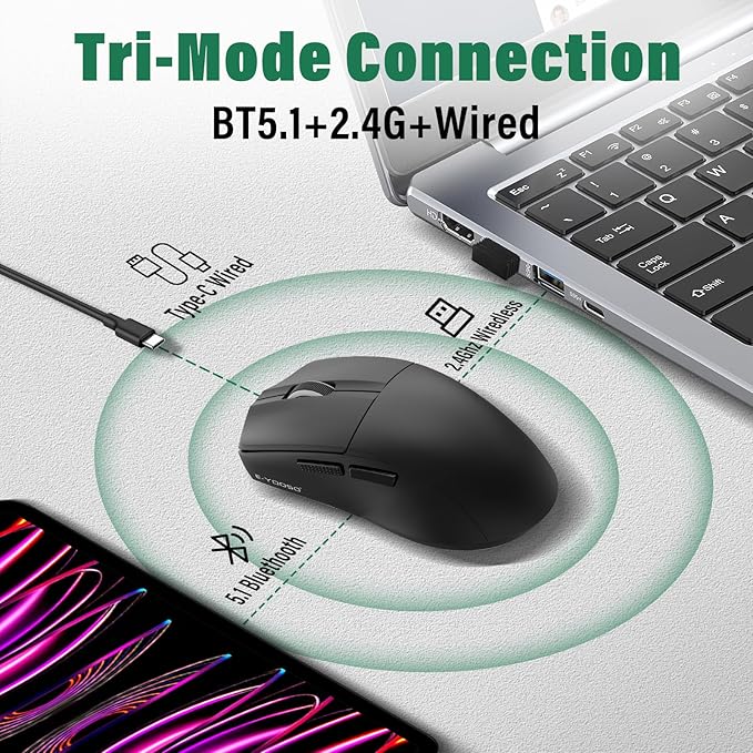 E-YOOSO XuanGui Rechargeable Wireless Mouse,Bluetooth Mouse for Laptop,Tri-Mode 2.4G/BT5.1/USB C,150 Hour Battery Life,5-Level DPI 4000 Max,50g Lightweight,for Laptop/PC/Computer/Mac/Tablet (Black-2)