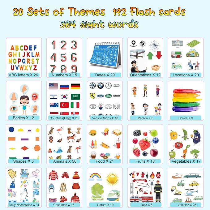 FREE TO FLY Learning Toys Flash Cards for Toddlers 2-4: 384 Sight Words Kindergarten Alphabet ABC Learning Card Machine Tater Tots Pocket Vocab Learning Gift for 2 3 4 5 6 Year Old Girls Boys