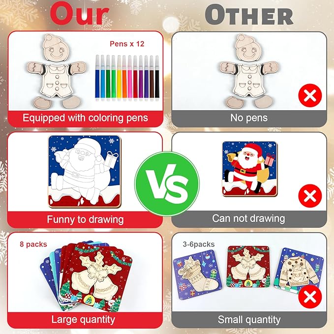 8 Pack Christmas Wooden Puzzles for Toddlers Christmas Puzzles Coloring Craft Kits for Kids Christmas Stocking Stuffers Crafts Toys Winter Xmas Party Favors Gifts Educational Jigsaw Puzzle