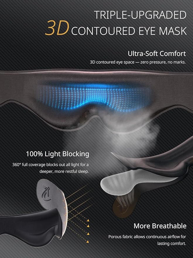 Bonairest Travel Pillow, Airplane Neck Pillow with 3D Eye Mask for Sleeping, Round Edge Plane Head Strap 360°Headrest Support for Long Flight, Stop Bobblehead, Travel Essential for Car Road Trip Black