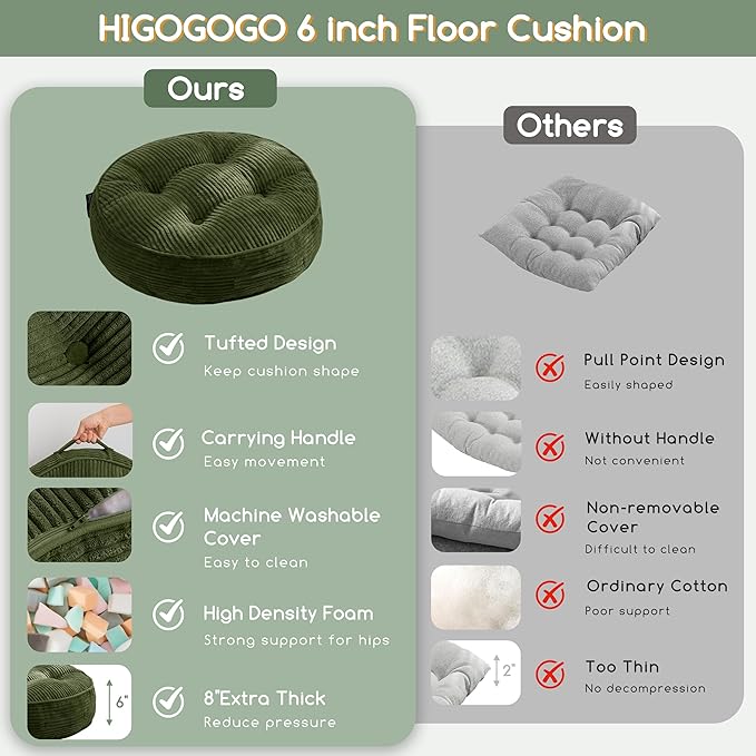 6" Washable Floor Pillow Cushion for Adults, Meditation Cushion Pillow, Large Round Floor Sitting, Removable Tufted Corduroy Cover, for Tatami Living Room or Yoga, 22x22 Inch, 2Pack, Machine Washable