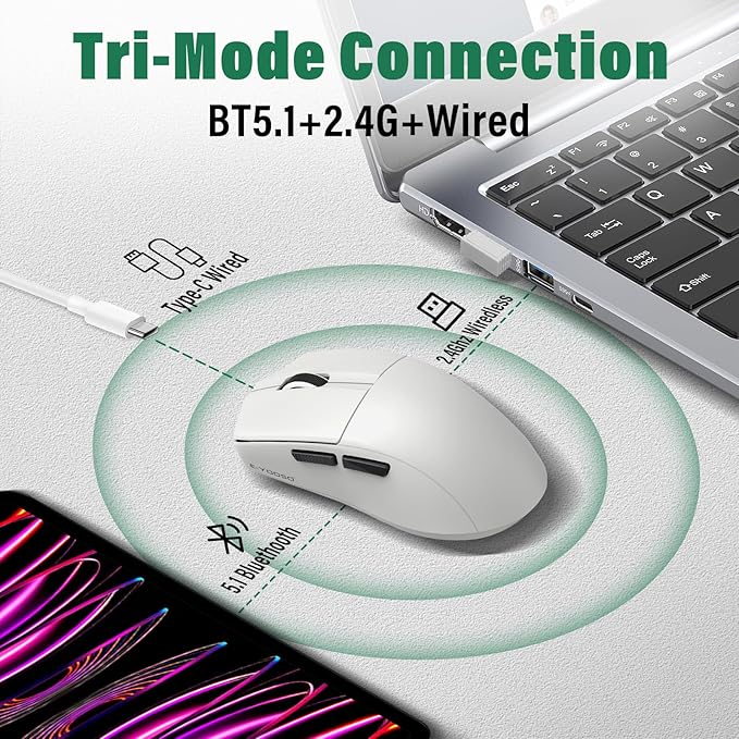 E-YOOSO XuanGui Rechargeable Wireless Mouse,Bluetooth Mouse for Laptop,Tri-Mode 2.4G/BT5.1/USB C,150 Hour Battery Life,5-Level DPI 4000 Max,50g Lightweight,for Laptop/PC/Computer/Mac/Tablet (White-1)