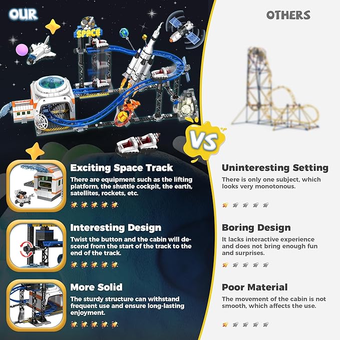 Space Roller Coaster Building Toy for Boys 12+, City Amusement Park Building Block Featuring a Roller Coaster Toy, Lift Platform, Satellites, Rocket, Christmas Toy for Kids Ages 12+, 1288Pcs