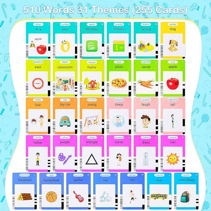 510 Talking Flash Cards for Kids 2-4 - Pocket Speech Therapy Toys for Autism, Montessori Learning