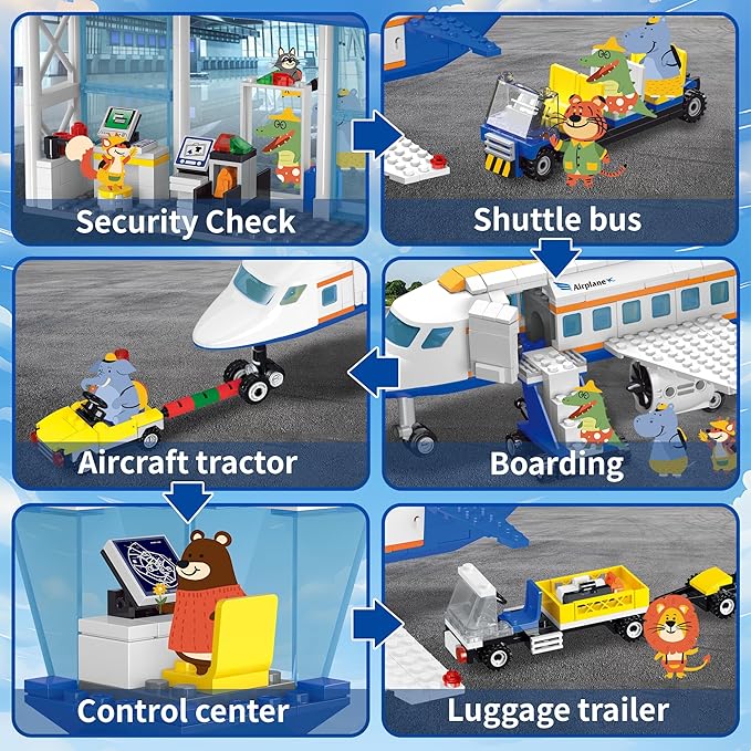 City 3 in 1 Airplane Building Set with Light, 717 PCS Toy Plane Building Blocks Kit with Airport Terminal, Luggage Truck, Aircraft STEM Toys Gift for Boys Girls Kids 6 7 8 9+ Years Old